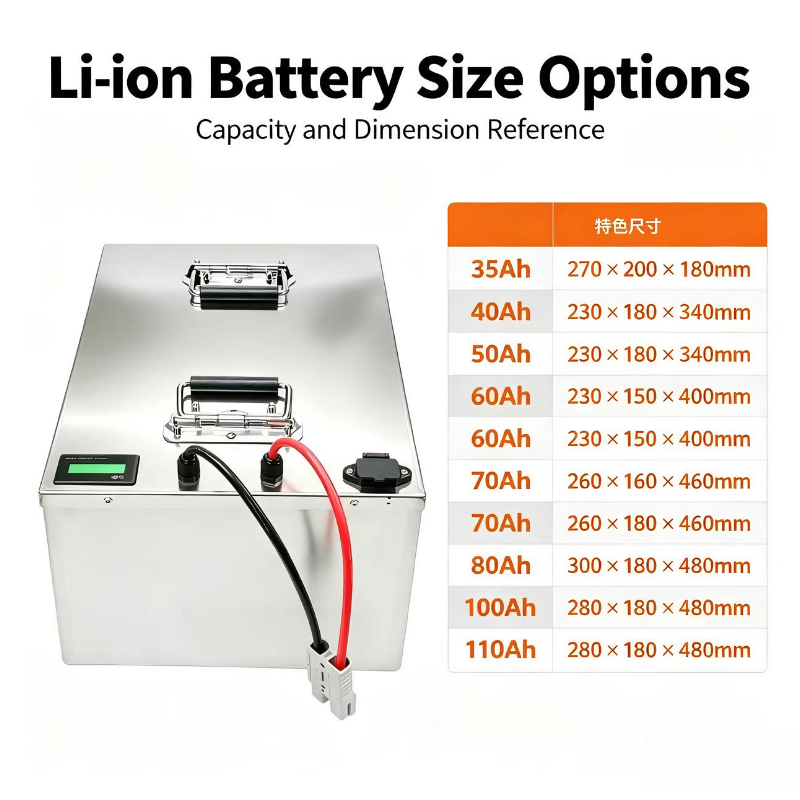 Литиевая батарея 72 В 110 Ач с – обзор и цена 72V 40Ah Lifepo4 Battery Pack
