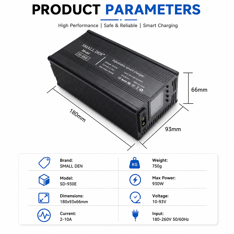 Устройство для быстрой зарядки – обзор и цена 84V 20A Smart Charger