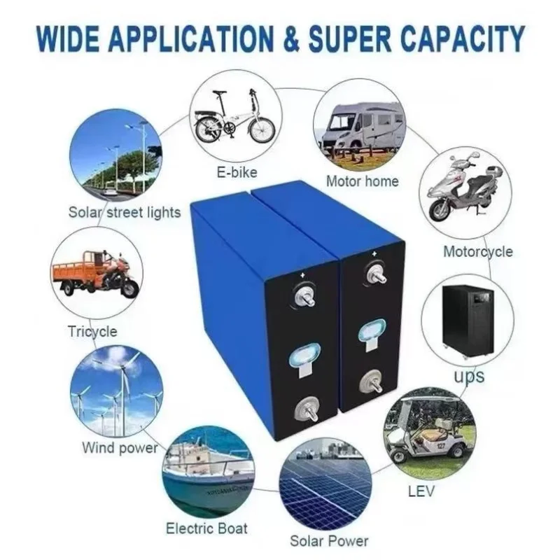 Литиевая аккумуляторная батаре – обзор и цена 72V 40Ah Lifepo4 Battery Pack