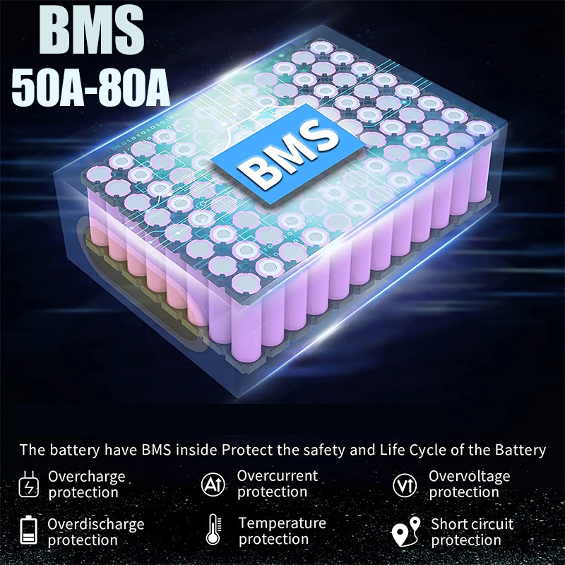 Электровелосипед 72В Cham-Ride – обзор и цена 72V 50Ah 21700 Lithium Battery